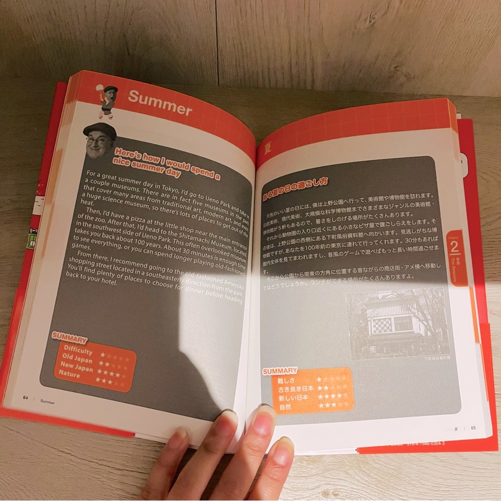 πΉ Tokyo City Guidebook - Picture 5 of 6